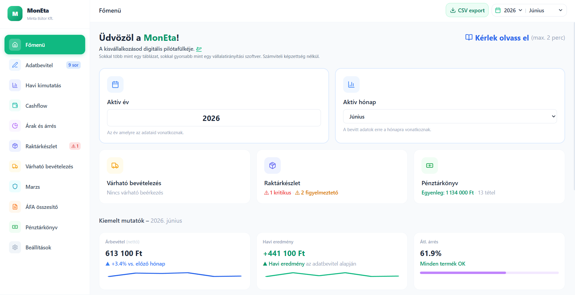 A MonEta pénzügyi dashboardja